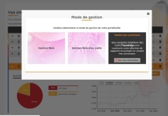Investisseur Priv