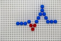 Courbe avec passage dans le rouge