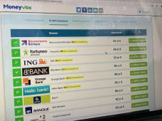 Palmars des banques les moins chres