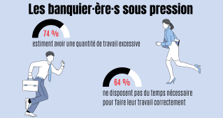 Les banquiers sous pression
