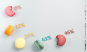 Barme impt sur le revenu