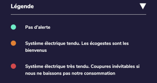 EcoWatt, dcembre 2022