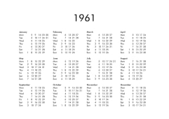 Calendrier 1961