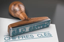 chiffres cls