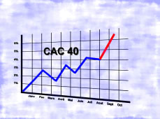CAC 40