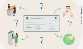 Banque en ligne dpot chque