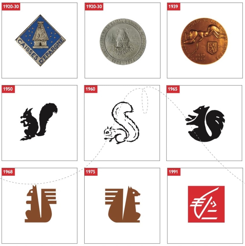 Evolution du logo de la Caisse d'Epargne