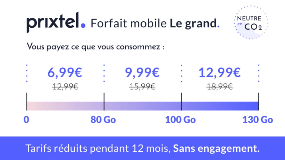 Prixtel