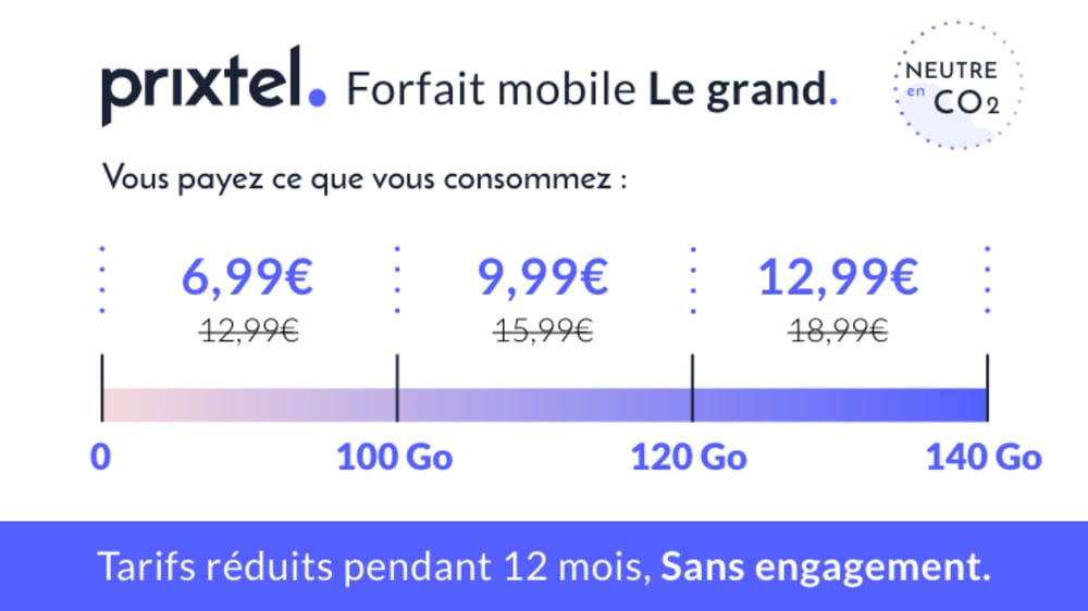 Forfait mobile Prixtel