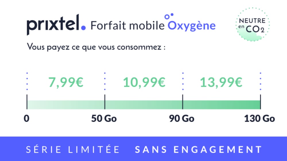 Forfait Prixtel