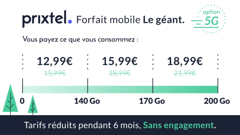 Prixtel