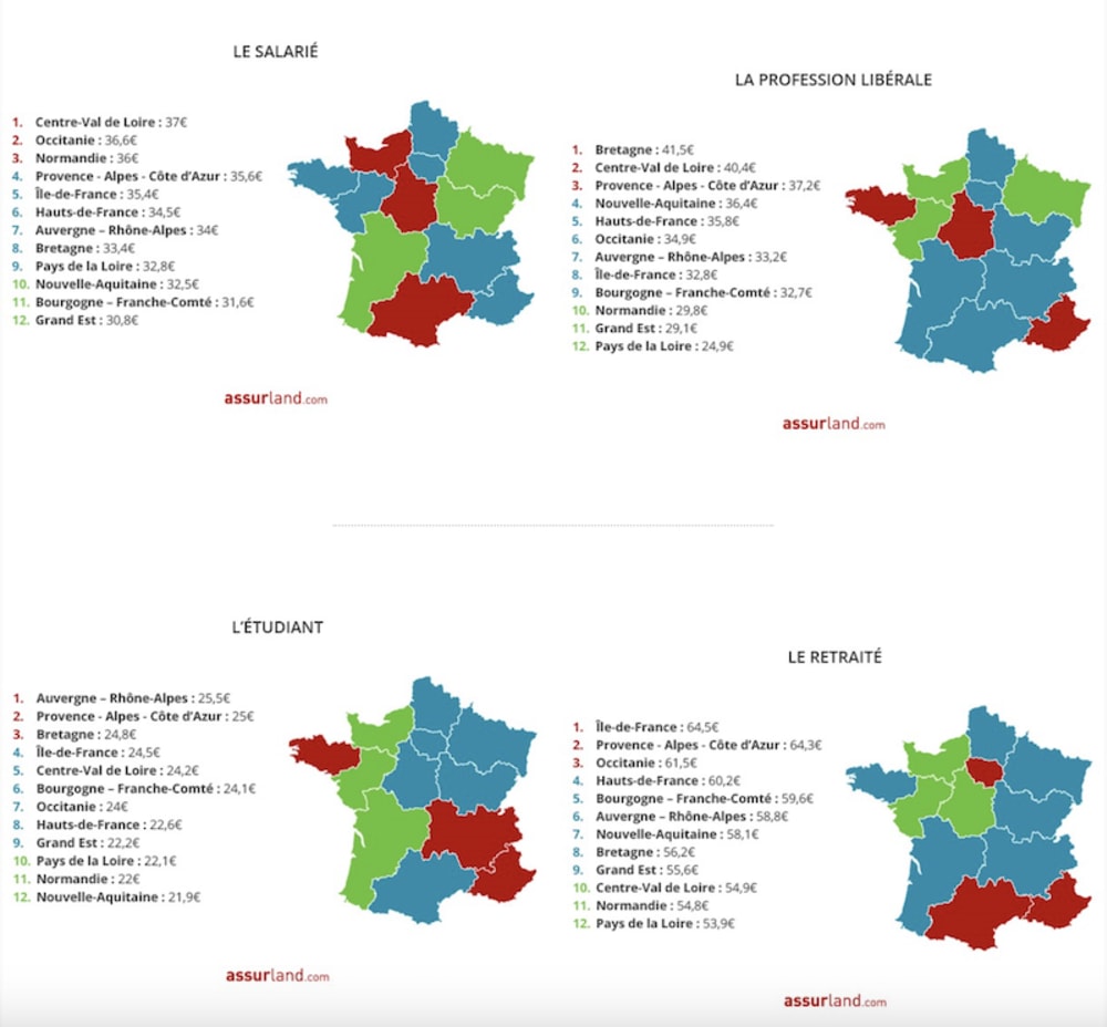 Quels tarifs pour les compl&eacute;mentaires sant&eacute; ?