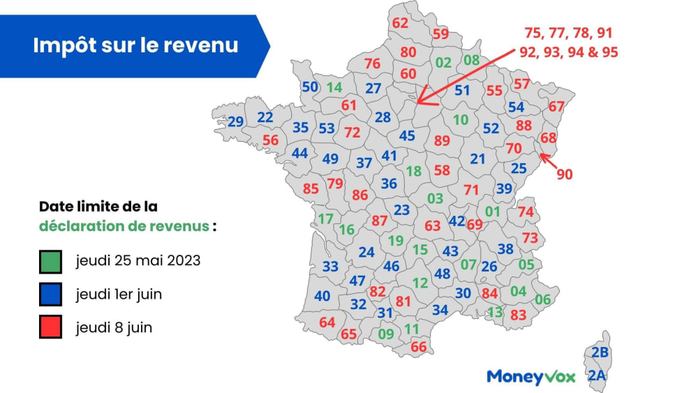 Date limite imp&ocirc;t