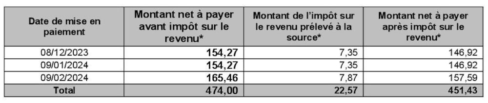justificatif de paiement