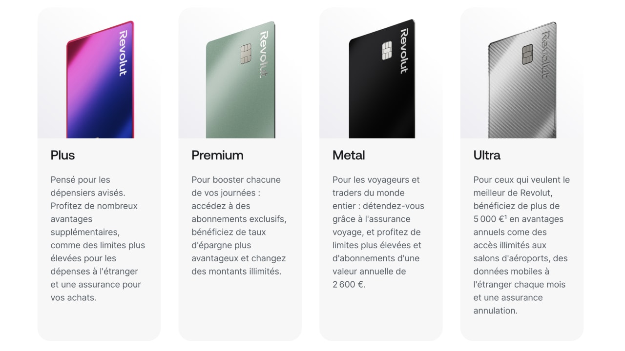 Revolut : 10 € offerts pour les nouveaux clients