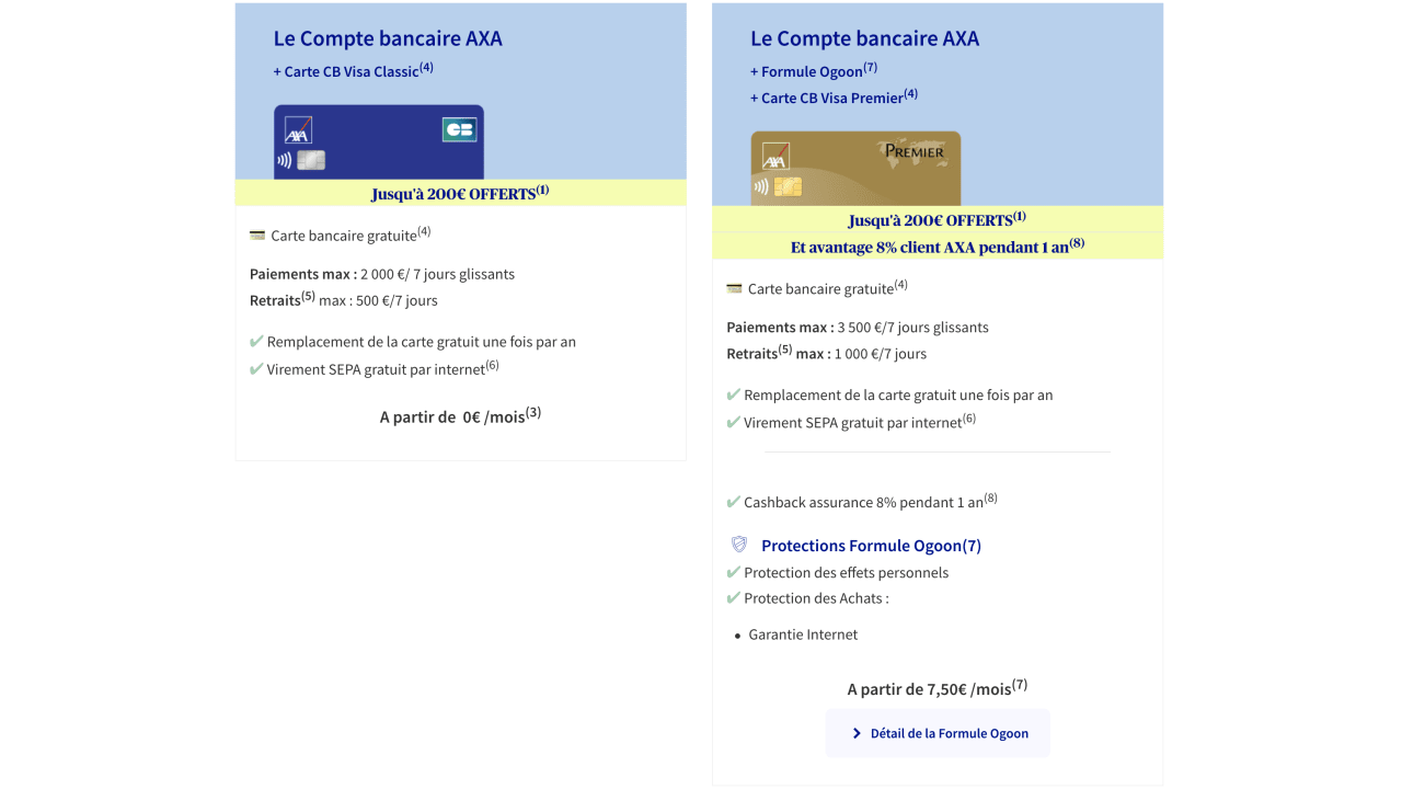 Compte AXA Banque : tarif, cartes, avis...