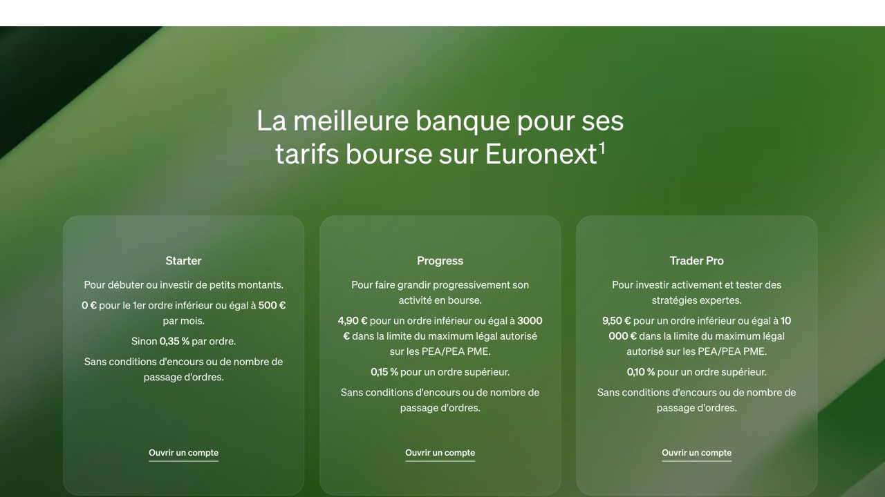 Fortuneo bourse : Frais du 1er ordre remboursés tous les mois