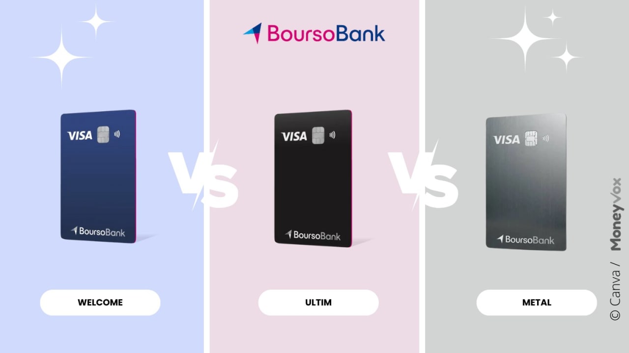 BoursoBank : jusqu'à 150 euros offerts jusqu'au 13 octobre inclus