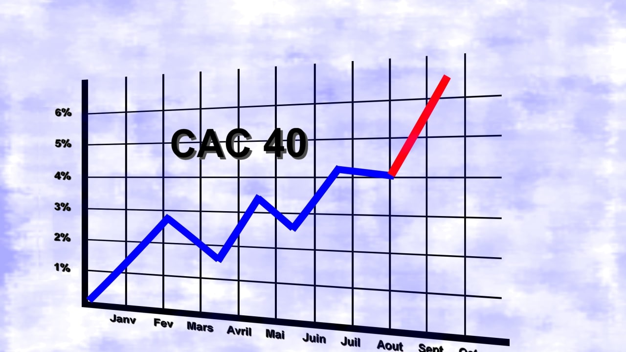 Le CAC 40 bat des records : Le journal de la bourse du 5 août 2026