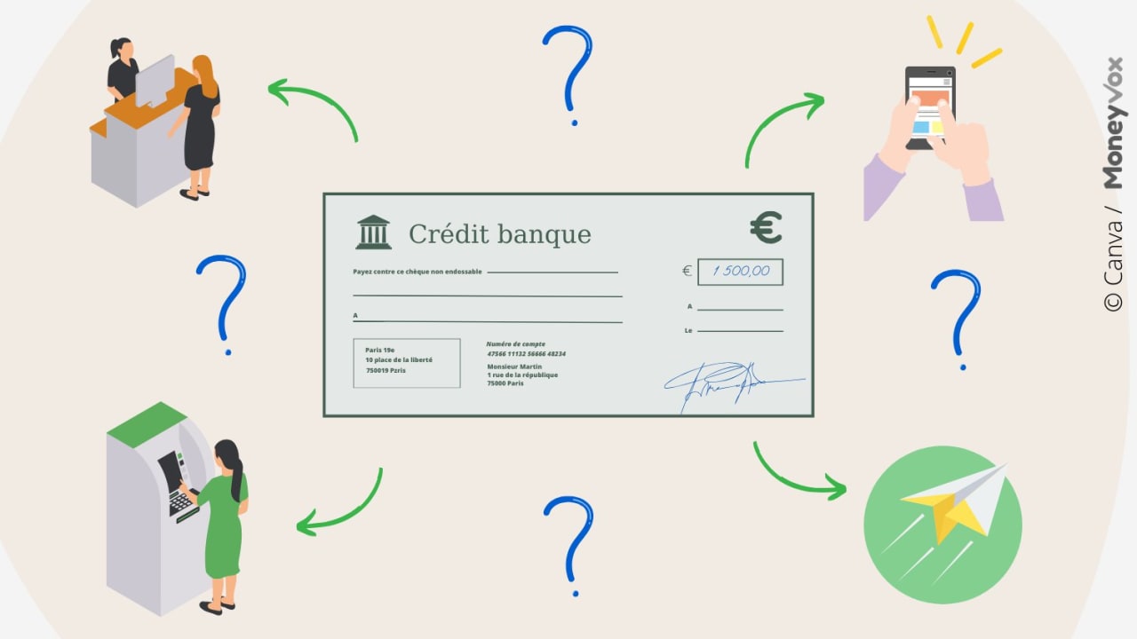 Pouvez-vous déposer un chèque facilement dans une banque en ligne ?