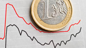 Cours de l'euro