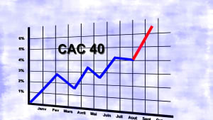 CAC 40