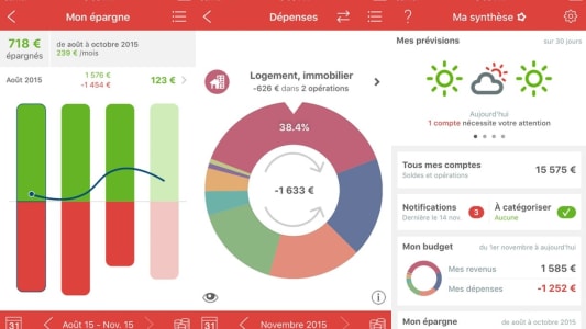 Interface Linxo