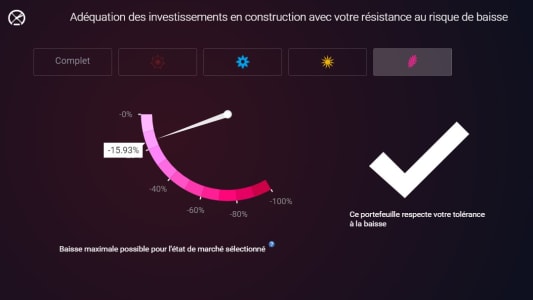 Capture d'un compte démo Marie Quantier