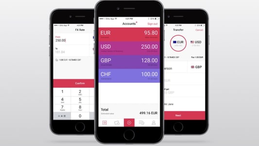 Application Ditto Bank