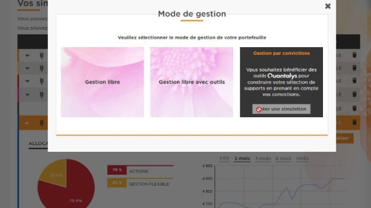 Investisseur Priv