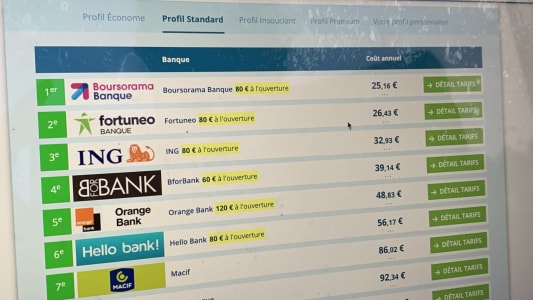 Palmars des banques les moins chres