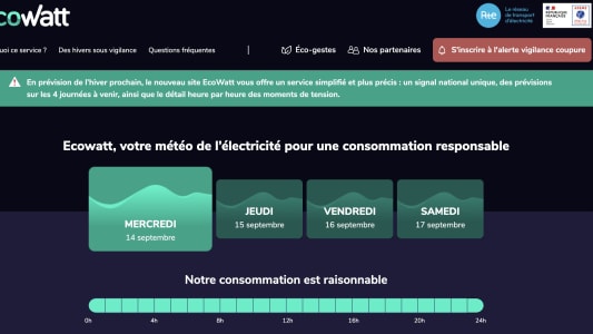 Le site Internet EcoWatt