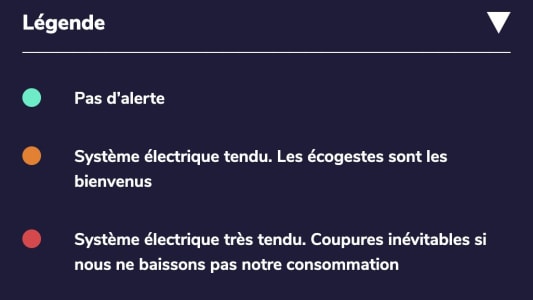 EcoWatt, dcembre 2022