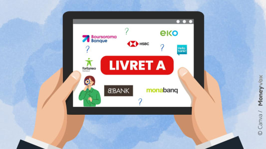 Banque en ligne Livret A