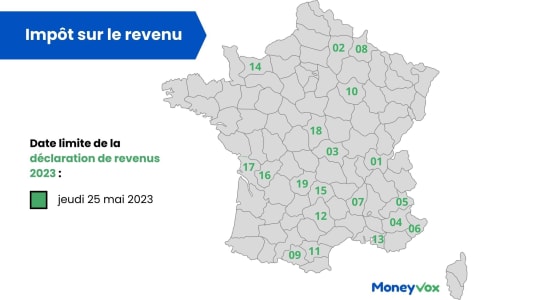 Date limite impôt