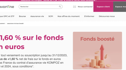 KOMPOZ de Sicavonline 