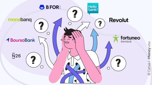 Orange bank transfert compte