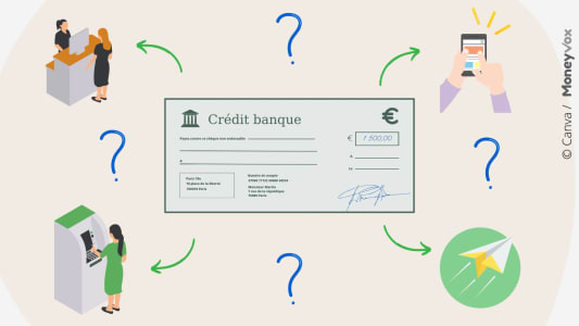 Banque en ligne dpot chque