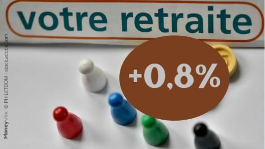 retraite 2025