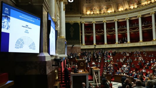 Le rsultat du vote de la motion de censure