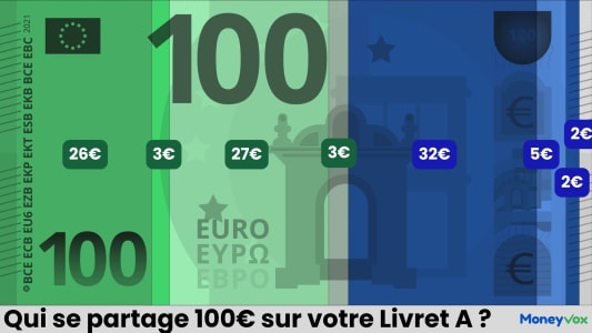 100 euros livret a