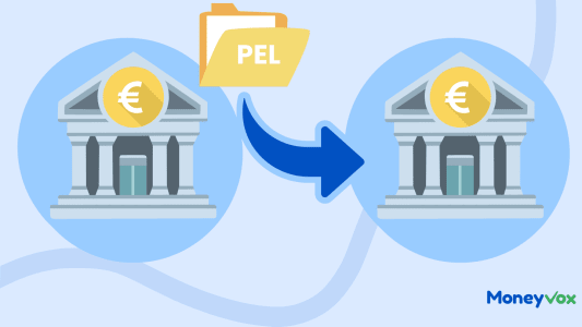 Transfert de PEL ou CEL