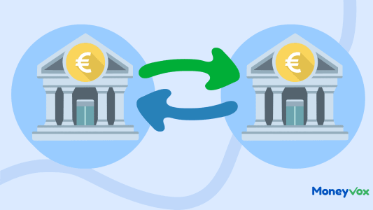 Mobilit bancaire 