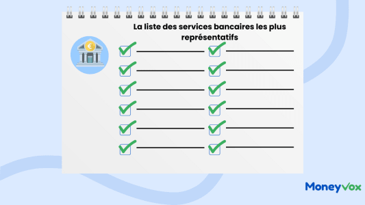 La liste des services bancaires les plus reprsentatifs