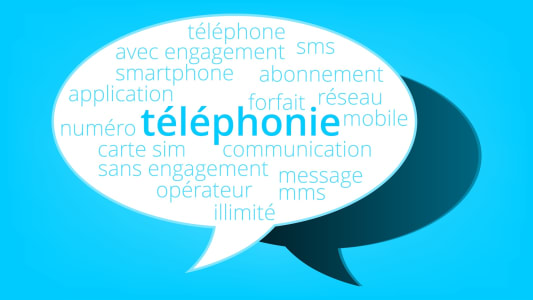 Nuage de mots sur la téléphonie et la communication mobile.