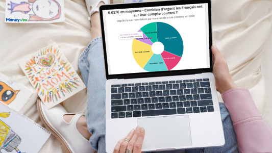 Personne assise regarde un graphique financier sur ordinateur portable.