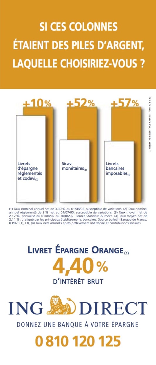 Publicit� ING Direct septembre 2002
