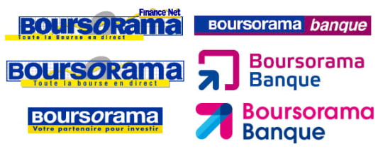 Logos de Boursorama