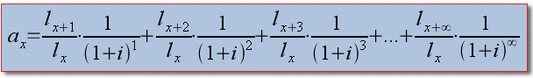 Calcul d'une rente viagre