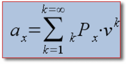 Calcul d'une rente viagre